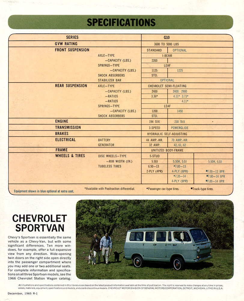 n_1966 Chevy Van-06.jpg